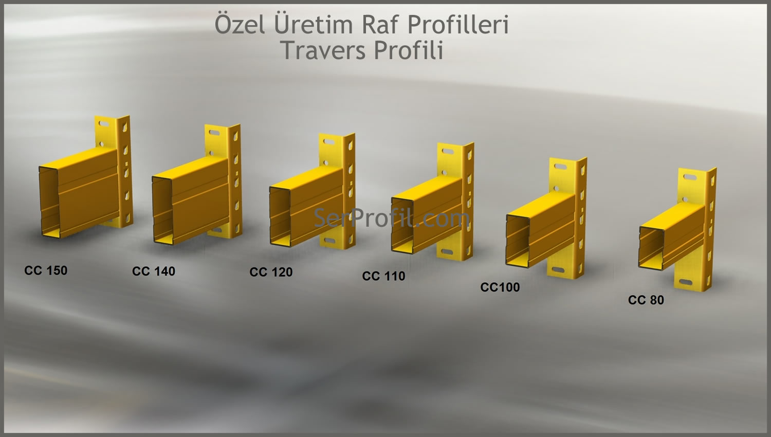 Delikli Raf Profilleri Delikli Raf Profilleri