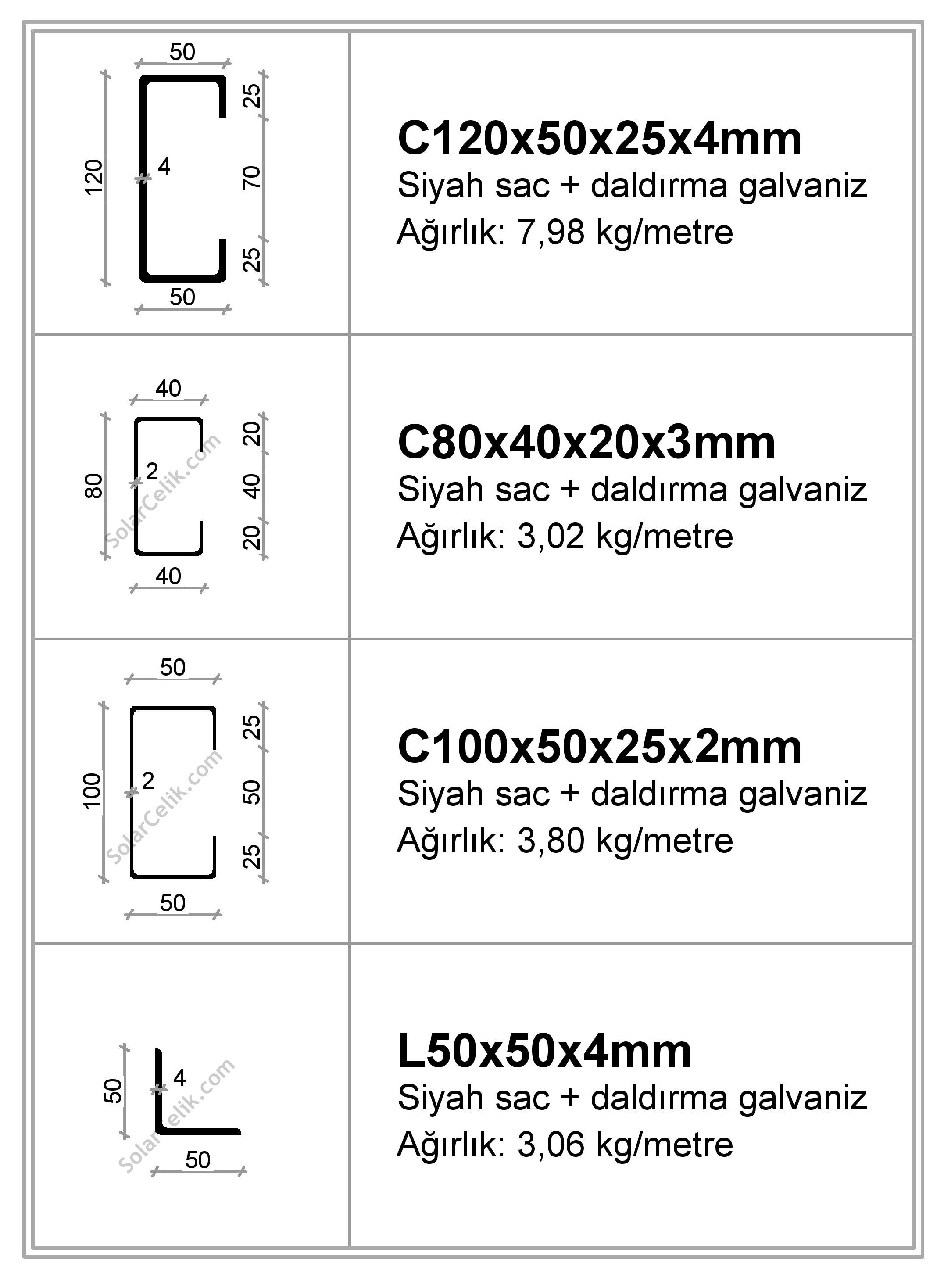 GES Solar Çelik Profilleri GES Solar Çelik Profilleri