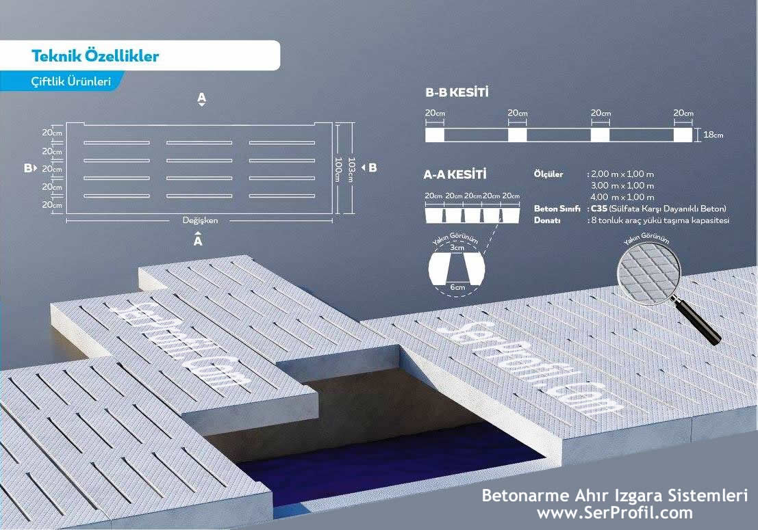 Büyükbaş Ahır Prefabrik Betonarme Izgara Fiyatları Büyükbaş Ahır Prefabrik Betonarme Izgara Fiyatları
